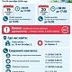 График работы в период проведения Единого дня голосования 18-20 сентября 2026 года